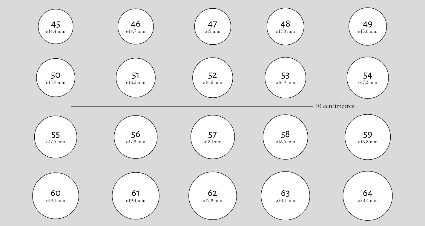 Sizing guide - La Brune et la Blonde